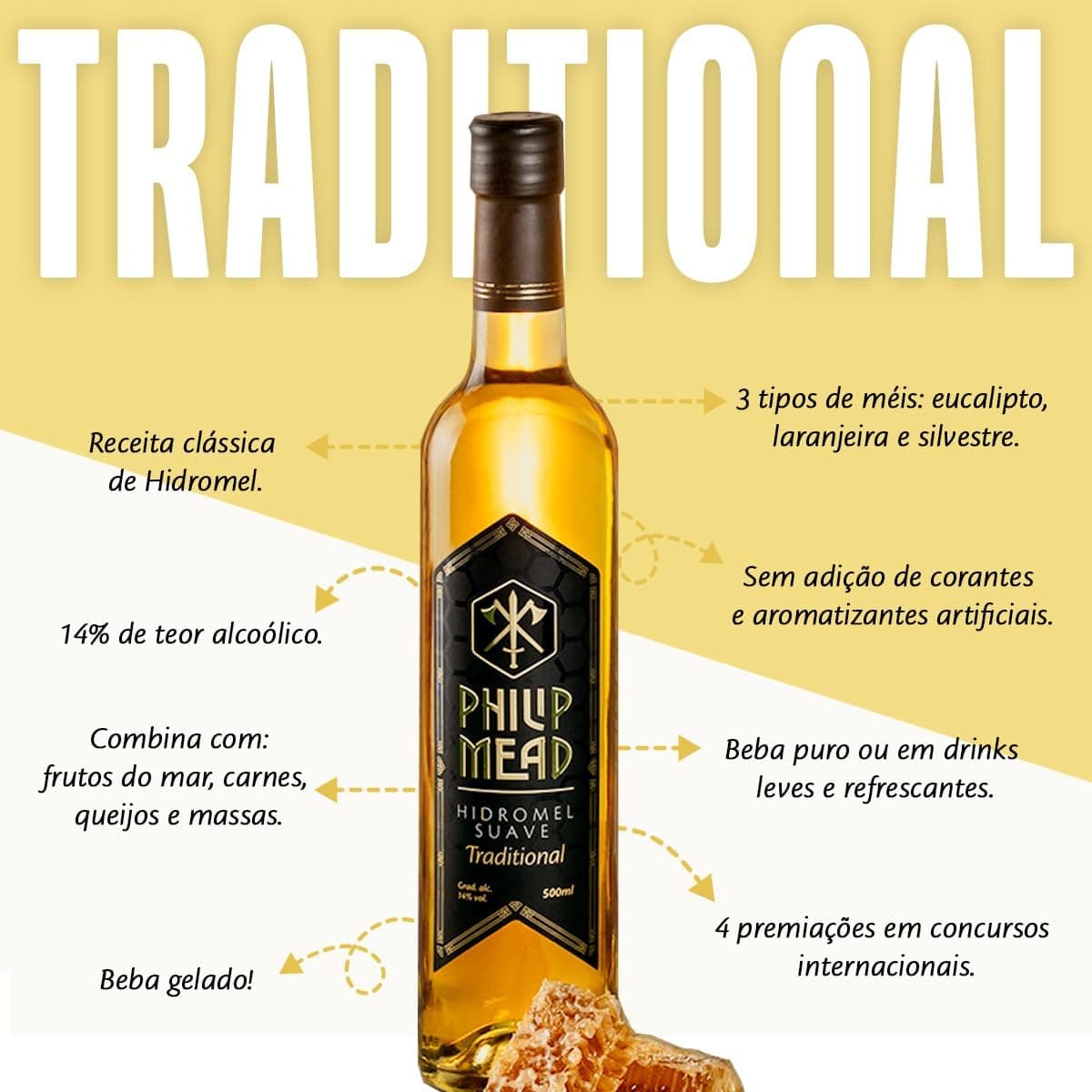 Hidromel Philip Mead - 500ml (Traditional)