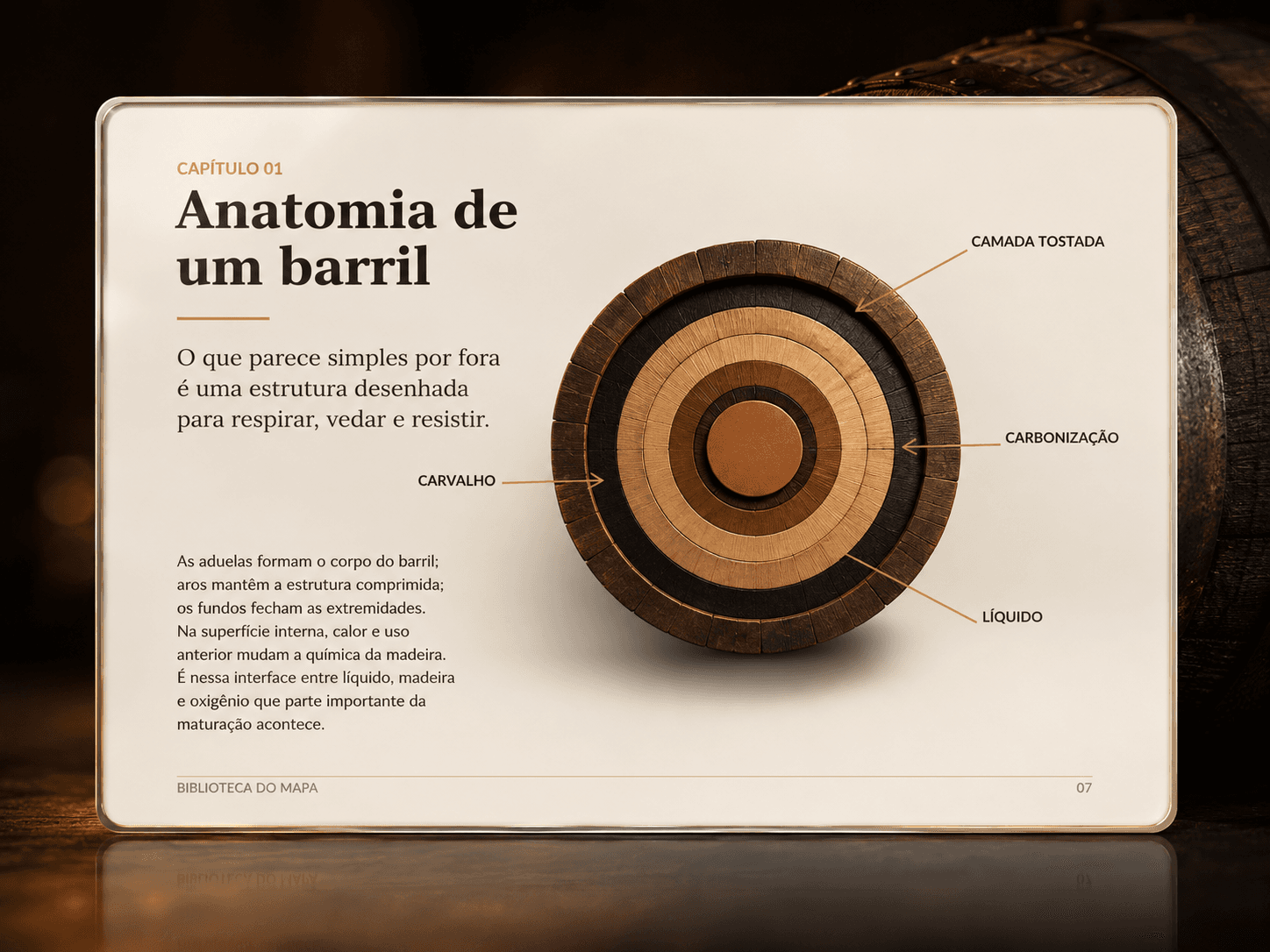 Página interna sobre Barris